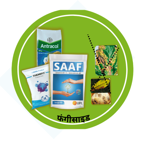 Fungicides